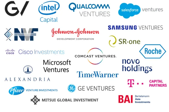 corporate venture capital, startup ecosystem, venture capital